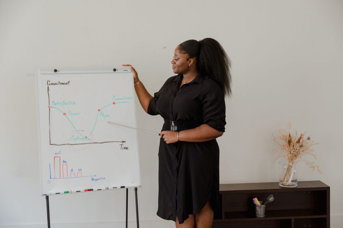 Confident businesswoman in classroom pointing at graphs on a whiteboard, illustrating business growth.